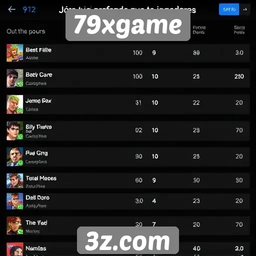Comparativo de jogos mais populares em 79xgame